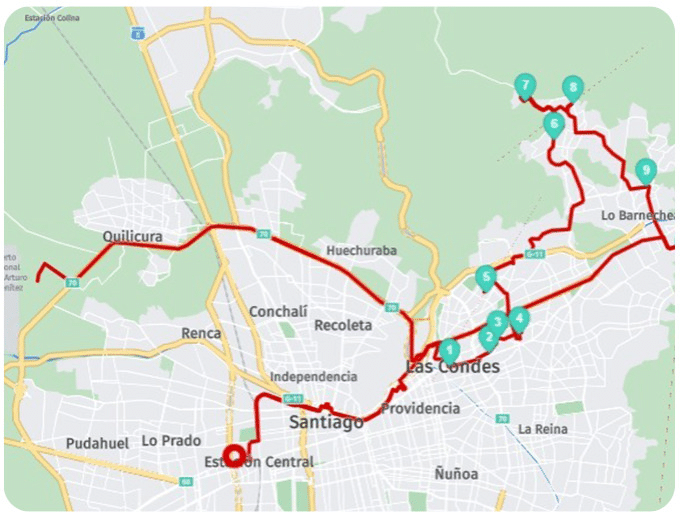 Descripción del servicio